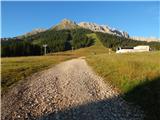 Passo di Costalunga / Karerpass - Cima Latemar / Latemarspitze